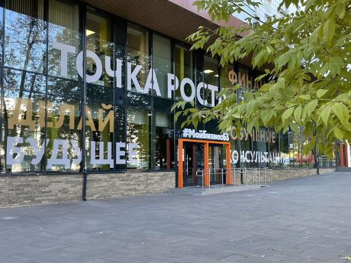 Кредиты под поручительства Корпорации МСП