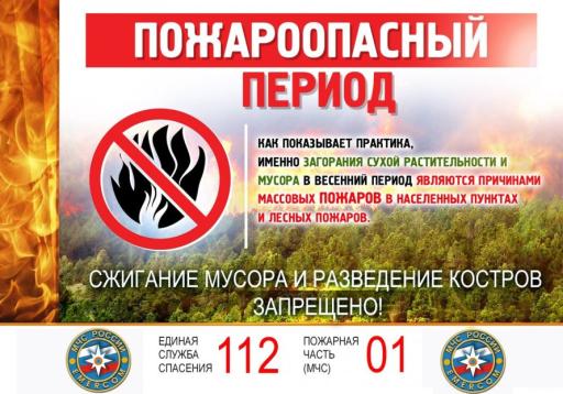 пожароопасный период