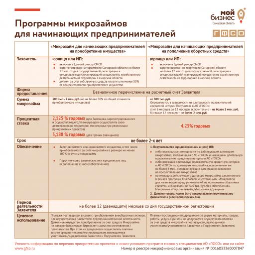 Программы для начинающих_вертикаль