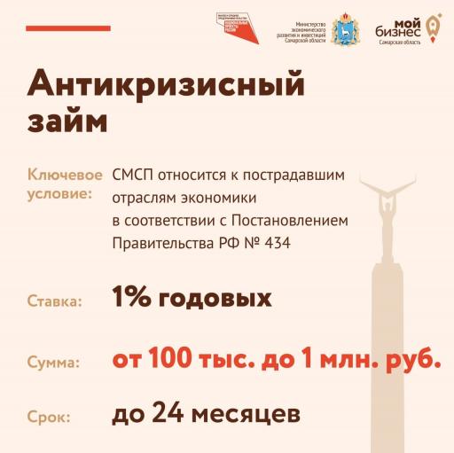 Афиша
