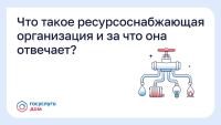 Что такое ресурсоснабжающая организация и за что она отвечает?