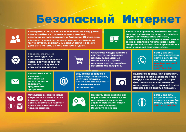 Цифровая безопасность