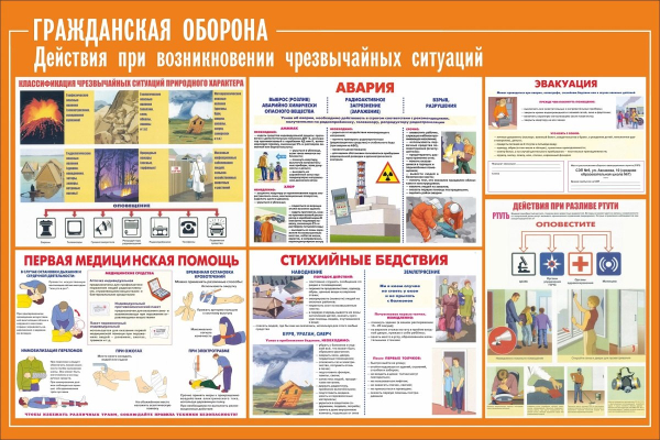 Общие правила поведения при ЧС