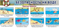 Безопасность на водных объектах