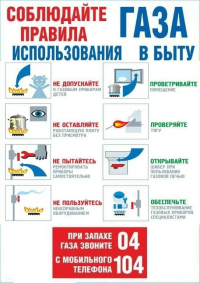 Правила использования газа в быту