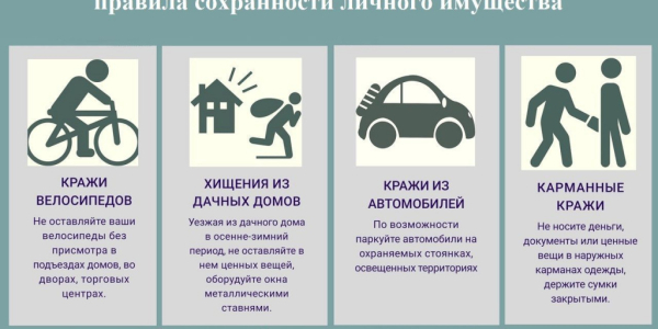 памятка сохранности личного имущества